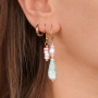 Inspiration for making stylish jewellery with Polaris Elements beads 